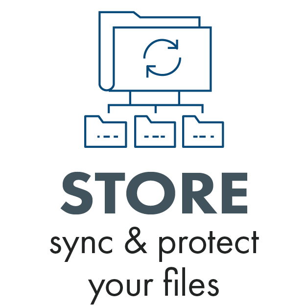 Pixel It | Store, sync & protect your files | Software solutions